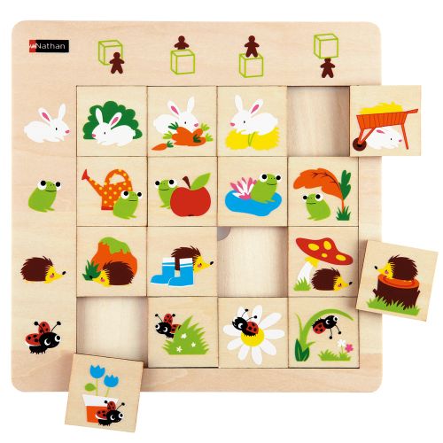 Nathan位置分類板