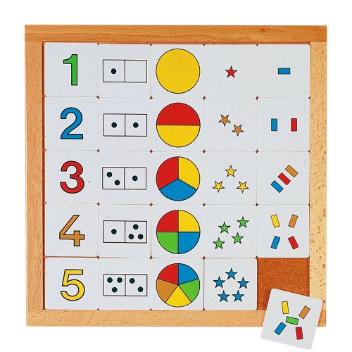 educo多元數學組-1~5