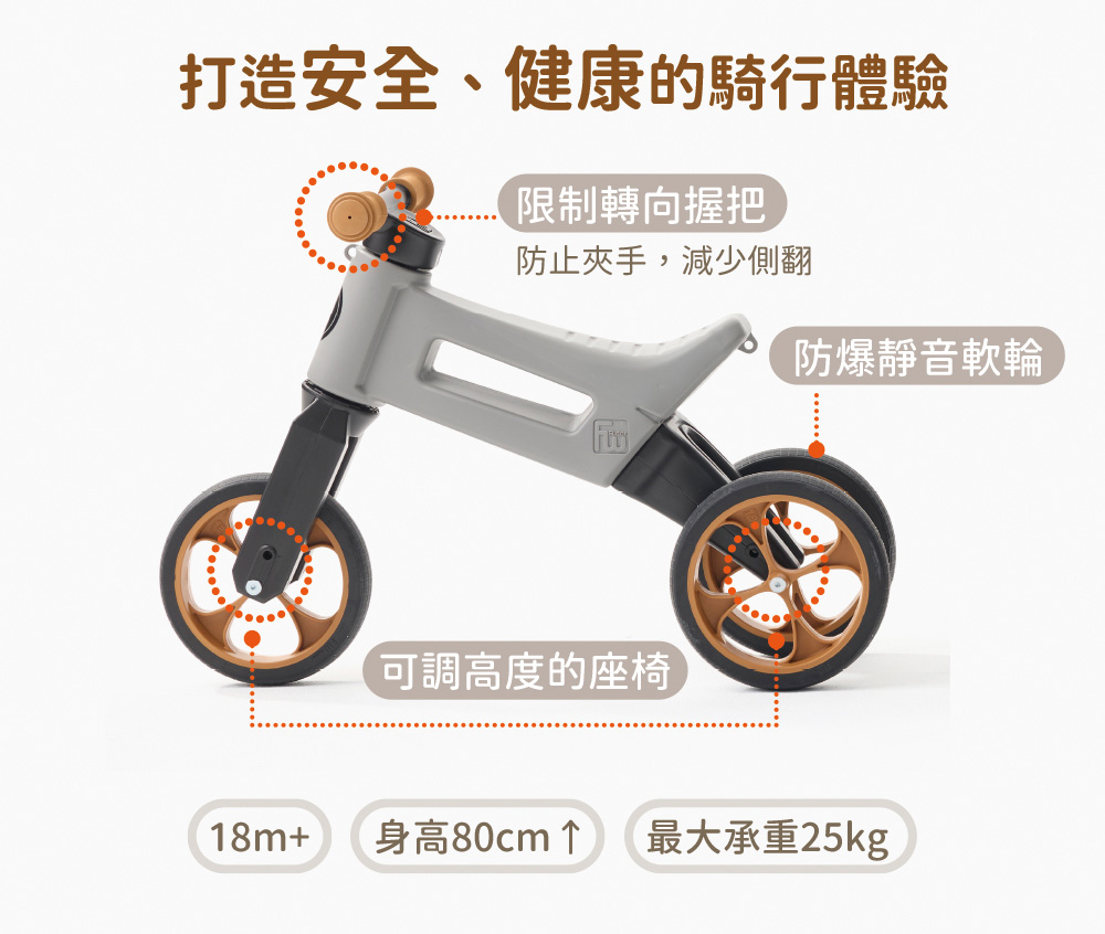 打造安全健康的騎行體驗